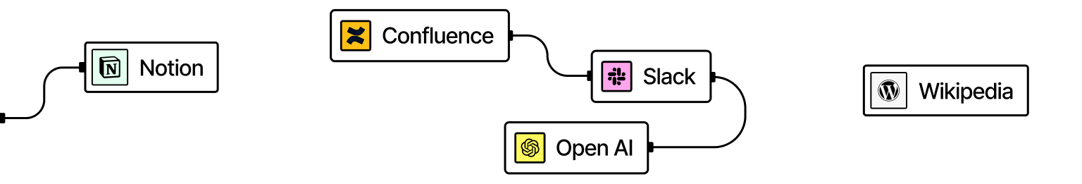Connections Illustration